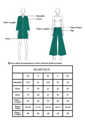 Mahveen