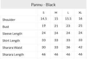 Pannu