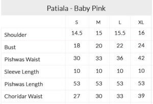 Patiala