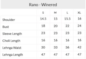 Rano